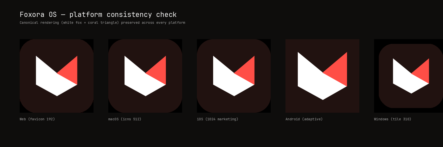 Foxora OS app icon rendered across web, macOS, iOS, Android, and Windows
